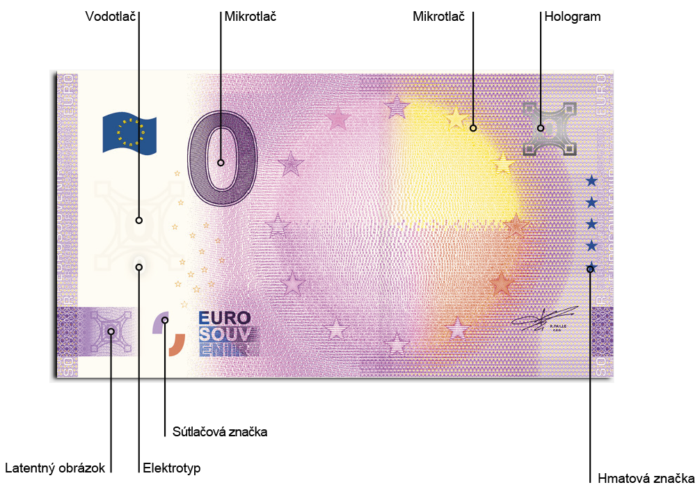 eurosouvenir-bankovka-technologie